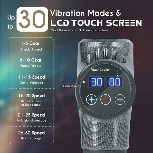 Massage Gun Deep Body Massager