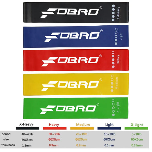 Yoga Sport Resistance Rubber Bands