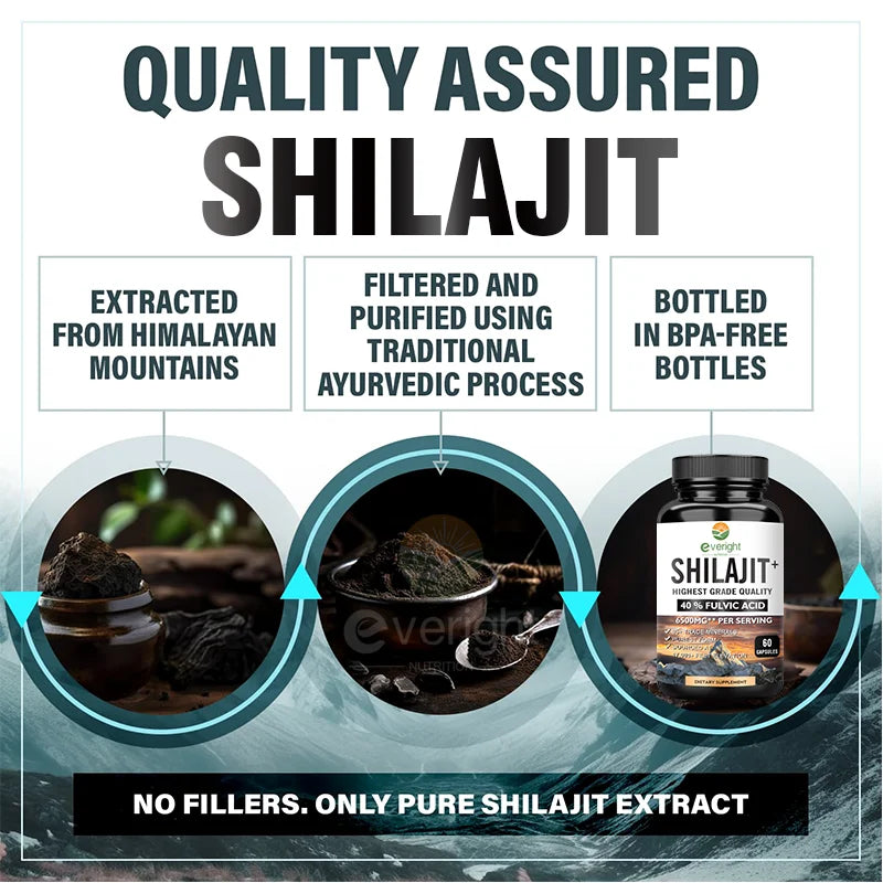Shilajit Capsules 6500mg with 40% Fulvic Acid